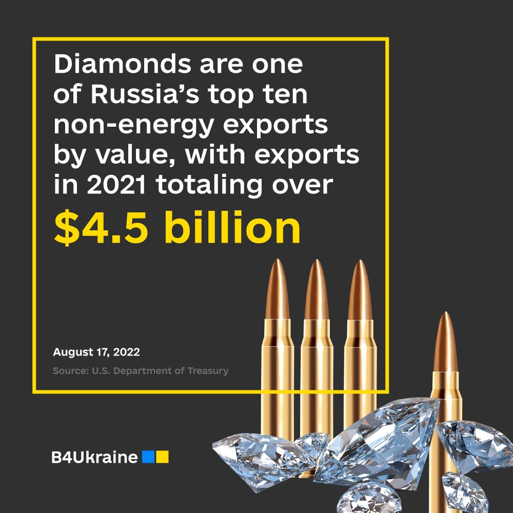 The definition of blood diamond needs to be reviewed to include aggressive states like Russia