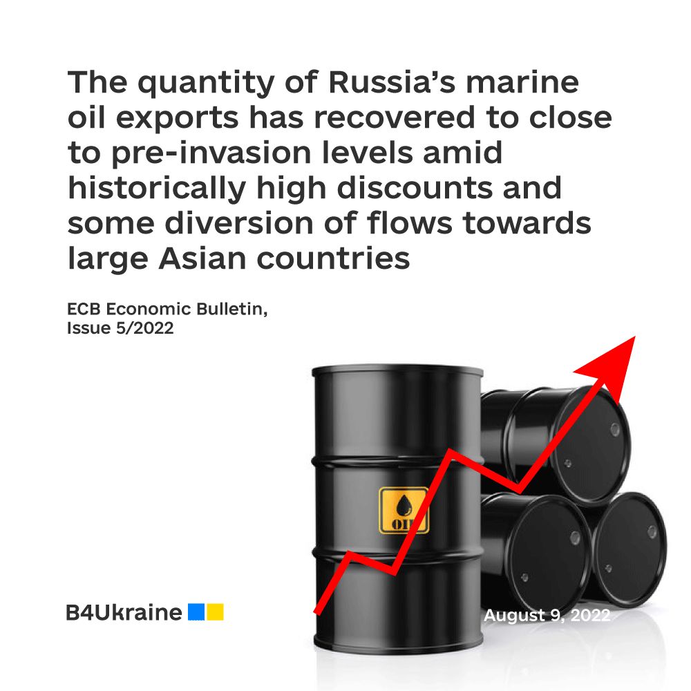 For the sake of future peace, the democratic world should come to terms with the need to cut off Russian oil imports
