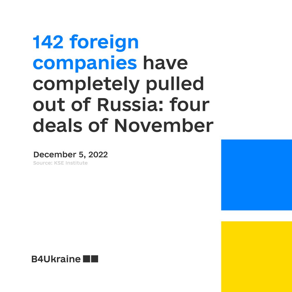 142 foreign companies have completely pulled out of Russia: four deals of November