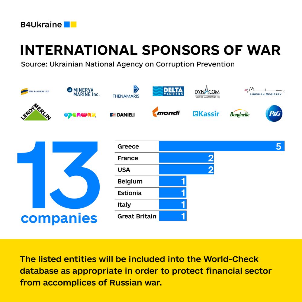 P&G and 12 other multinationals publicly named by Ukraine as "international sponsors of war". Who’s next?