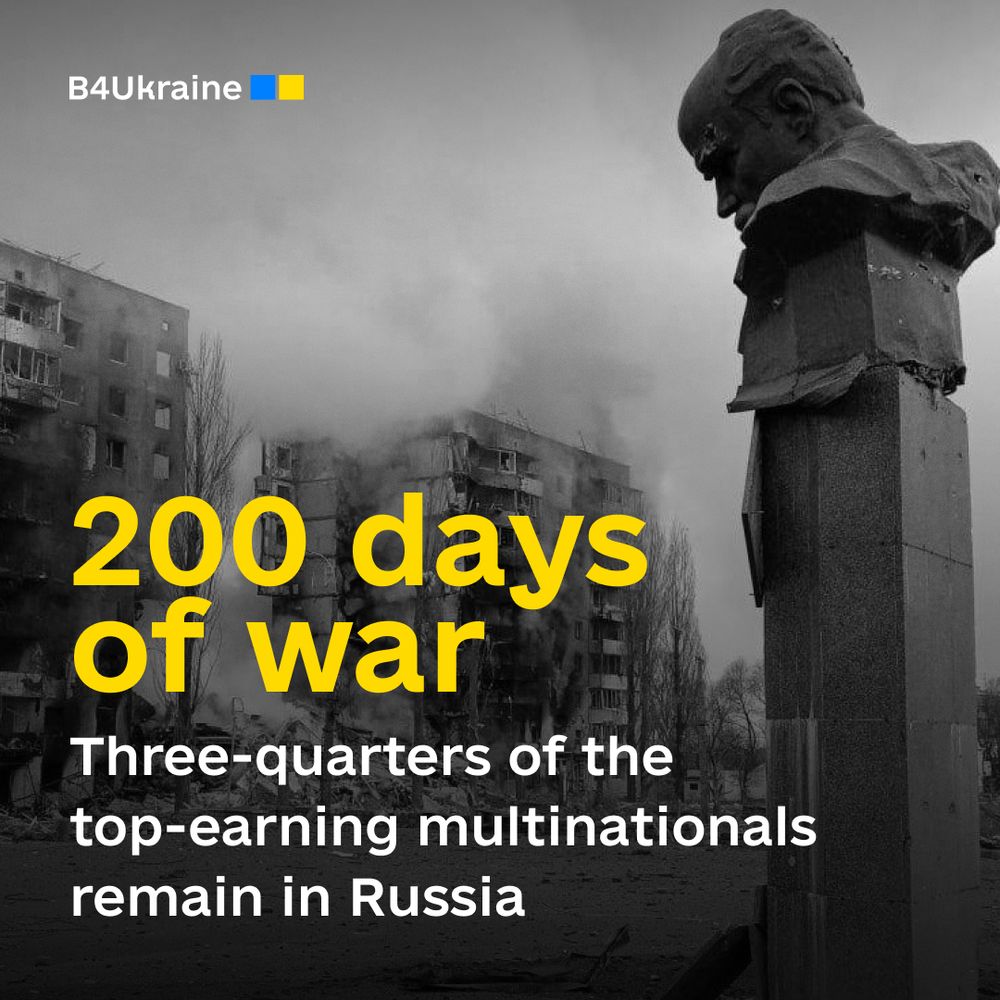 200 days into Russia's war on Ukraine: international businesses continue to fund it