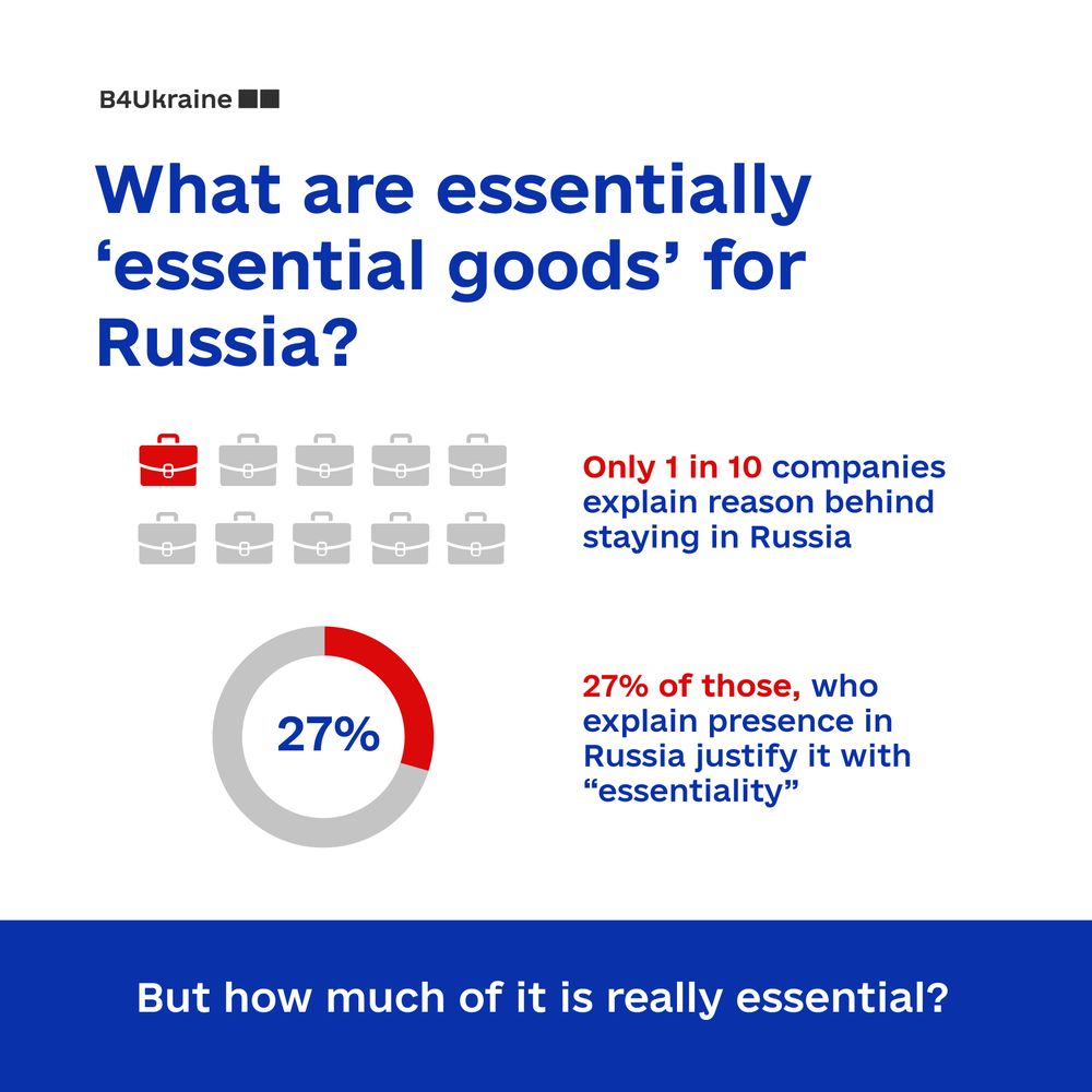 Companies claim they stay in Russia to provide essential goods to locals. But is that really true?