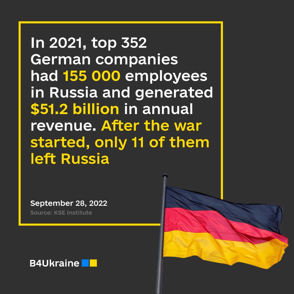 German companies are too deep in Russia, but they must opt for humanity and leave the country