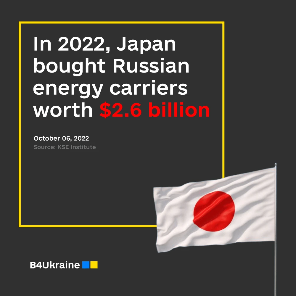 Most of the Japanese companies still opt to work in Russia, despite Japan officially supporting Ukraine