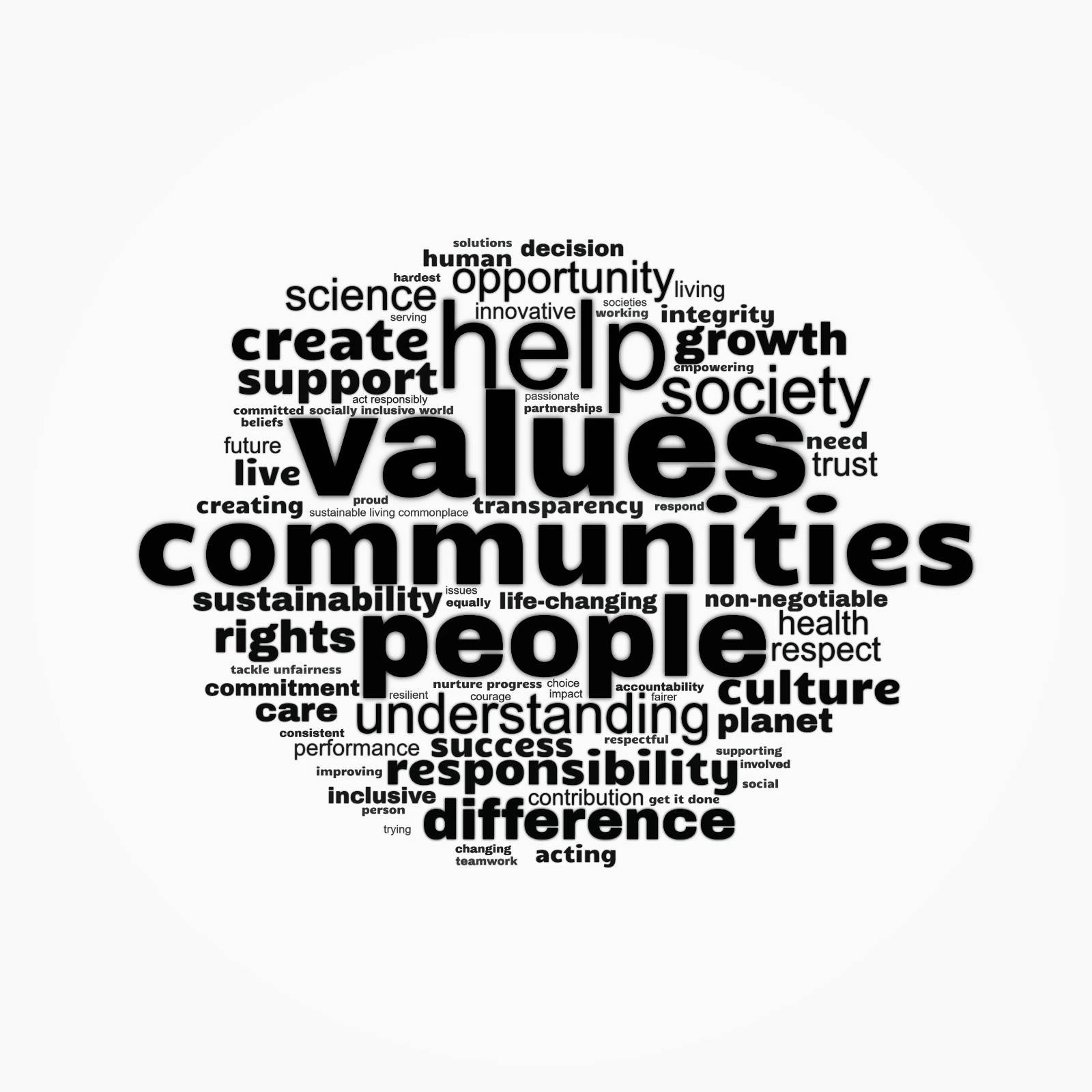 What Is the Value of a Mission Statement?