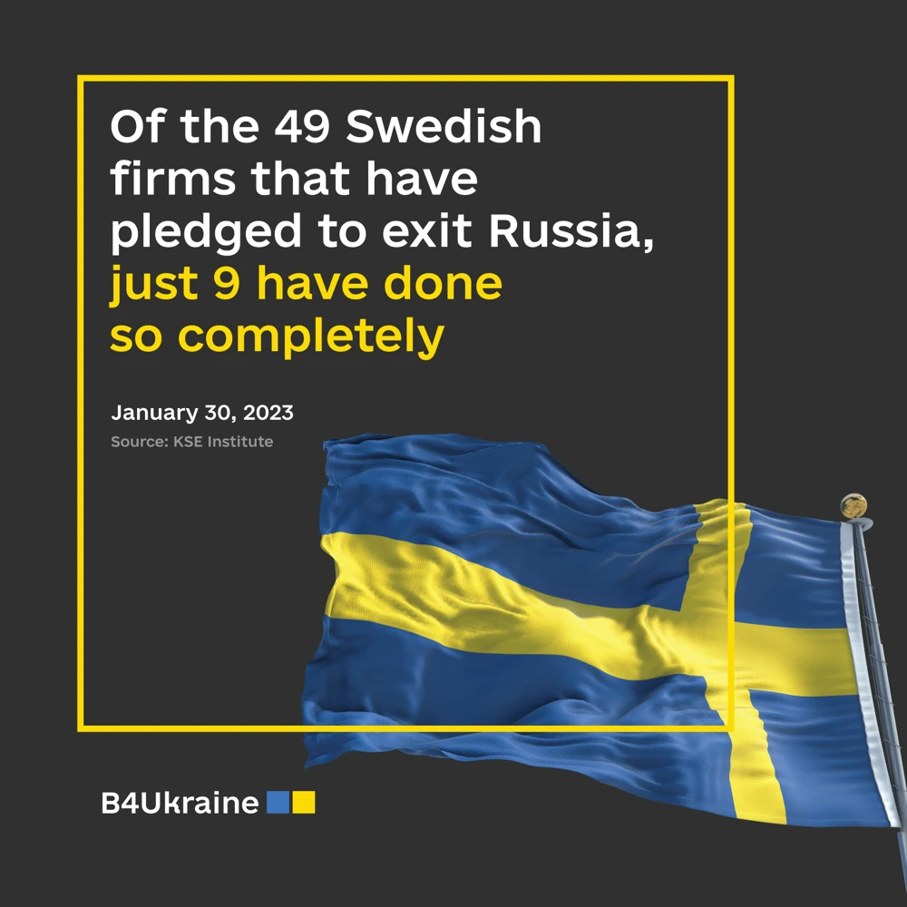 Of the 49 Swedish firms that have pledged to exit Russia, just 9 have done so completely