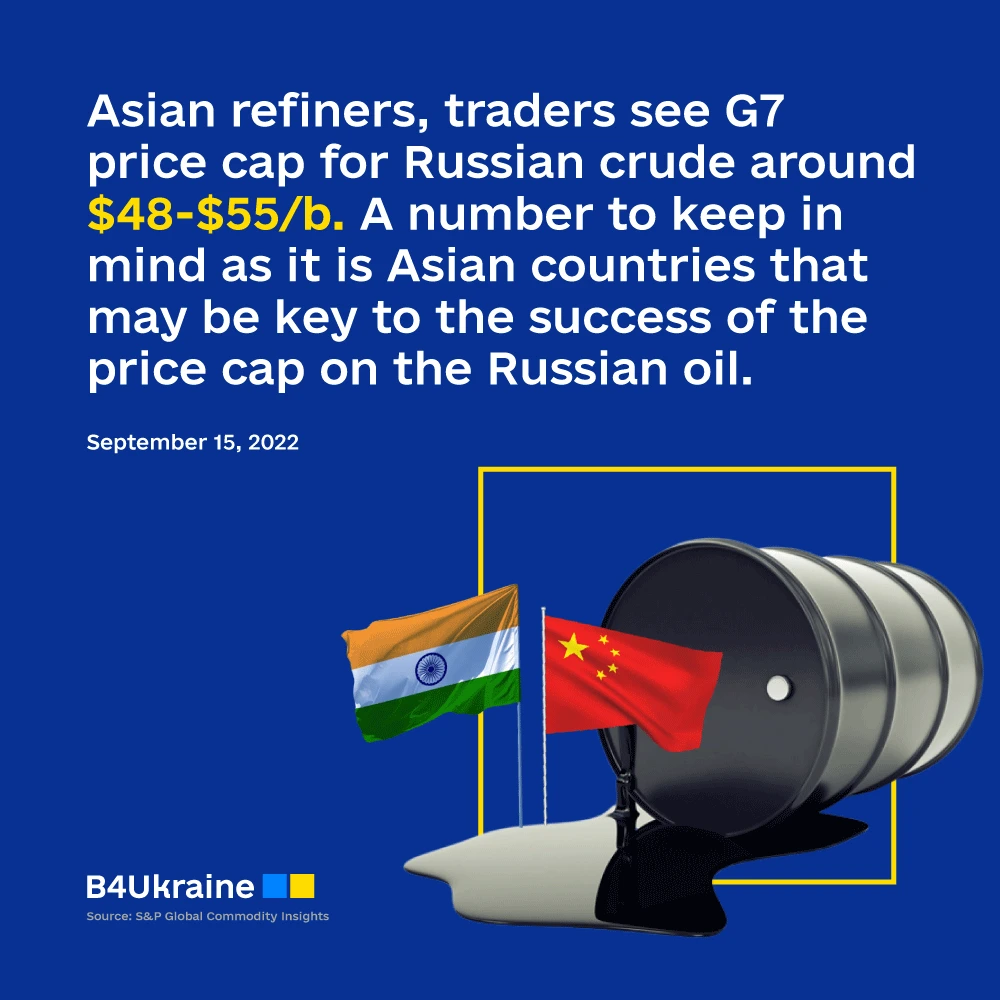 Asia is crucial to the success of the oil price cap idea. And it may be coming around