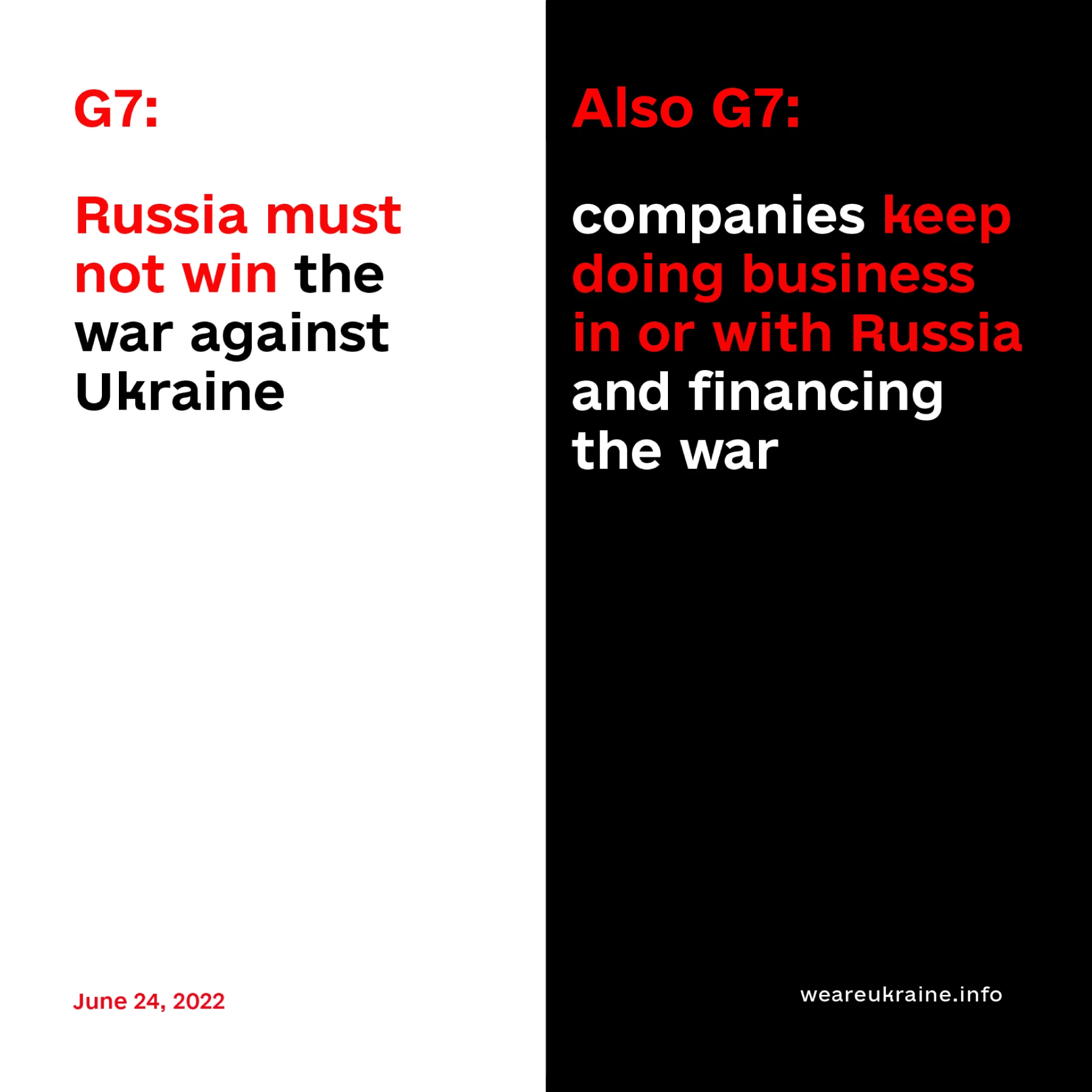 How companies from G7 countries still operate in Russia