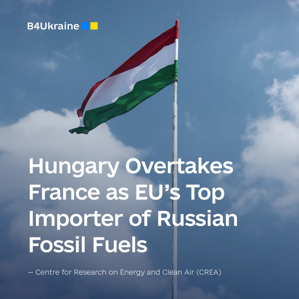 Hungary Leads EU in Russian Fossil Fuel Imports in March