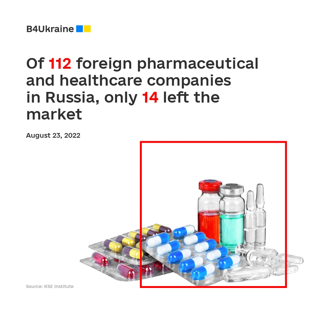 Pharma companies tend to use the “essential medicines” term in a much broader sense than the WHO definition
