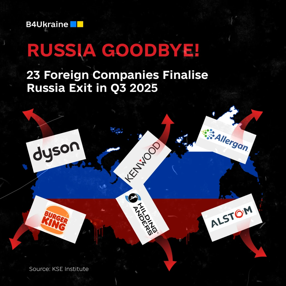 Russia Goodbye! 23 Foreign Companies Finalise Russia Exit in Q3 2025