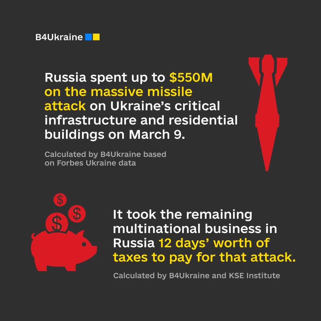 Russia’s massive air attack on Ukraine is threatening an accident with radioactive consequences for the entire world
