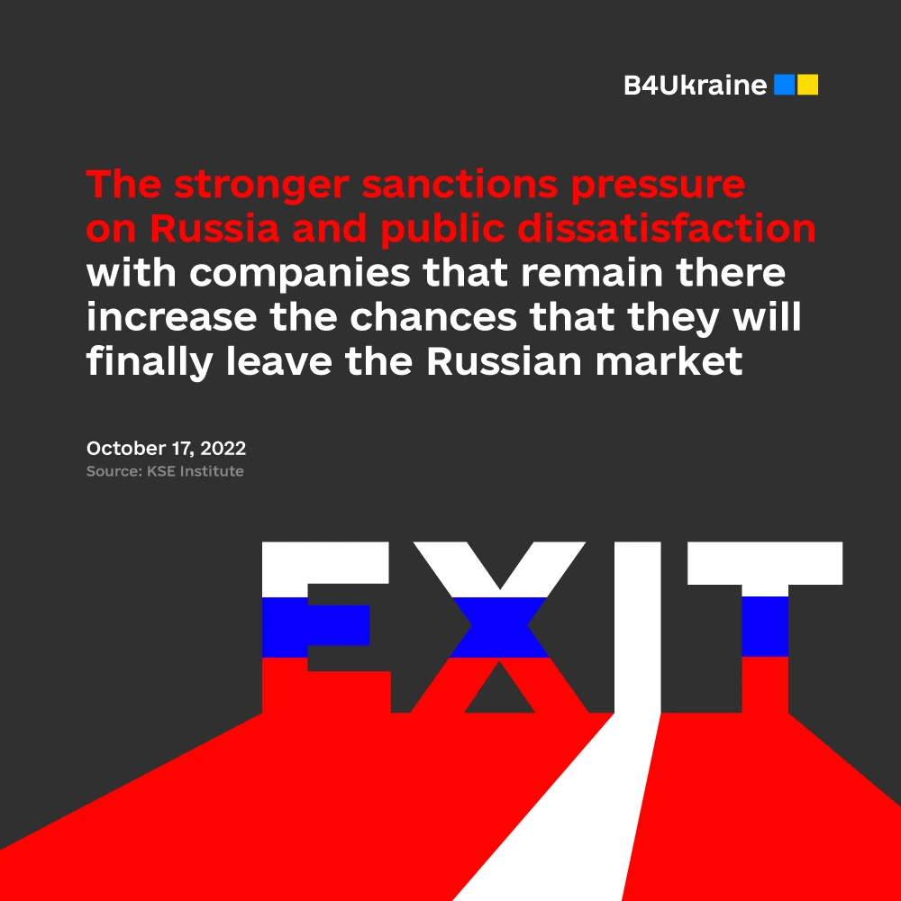 There is a way to know if a company is likely to leave Russia in response to its aggression against Ukraine