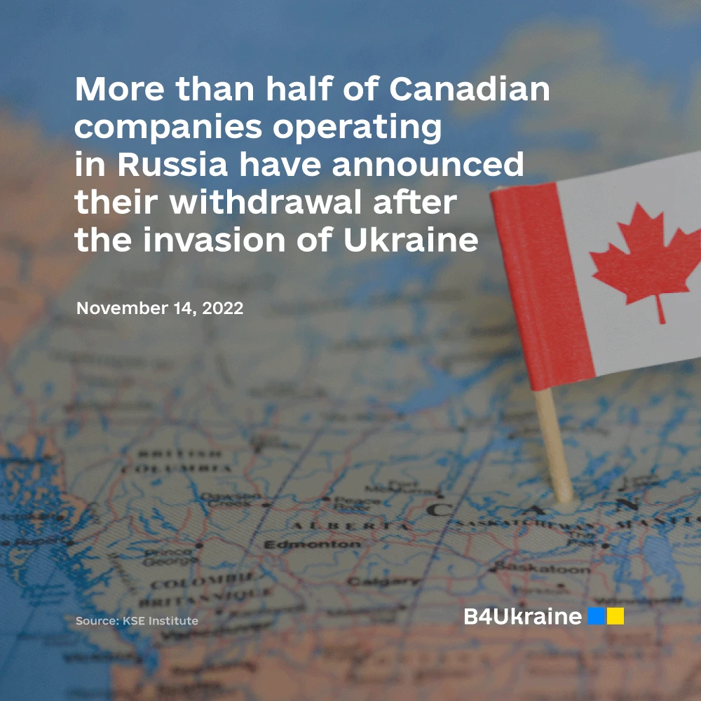 Canada leads G7 in leaving Russia after the invasion of Ukraine