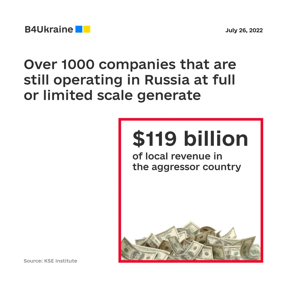 What are the international companies with the largest revenues in Russia that keep operating in the aggressor country