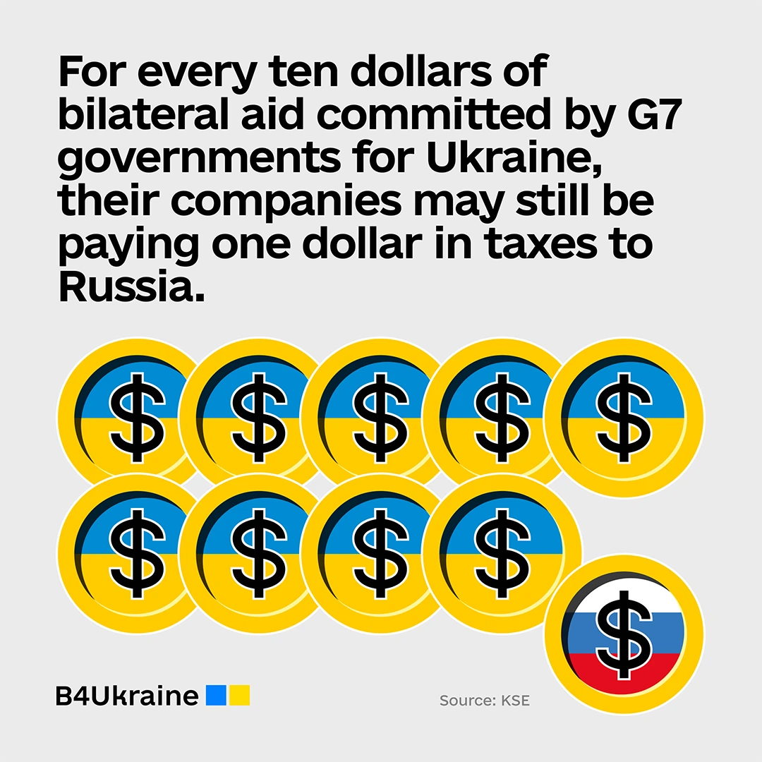 big B4Ukraine Coalition