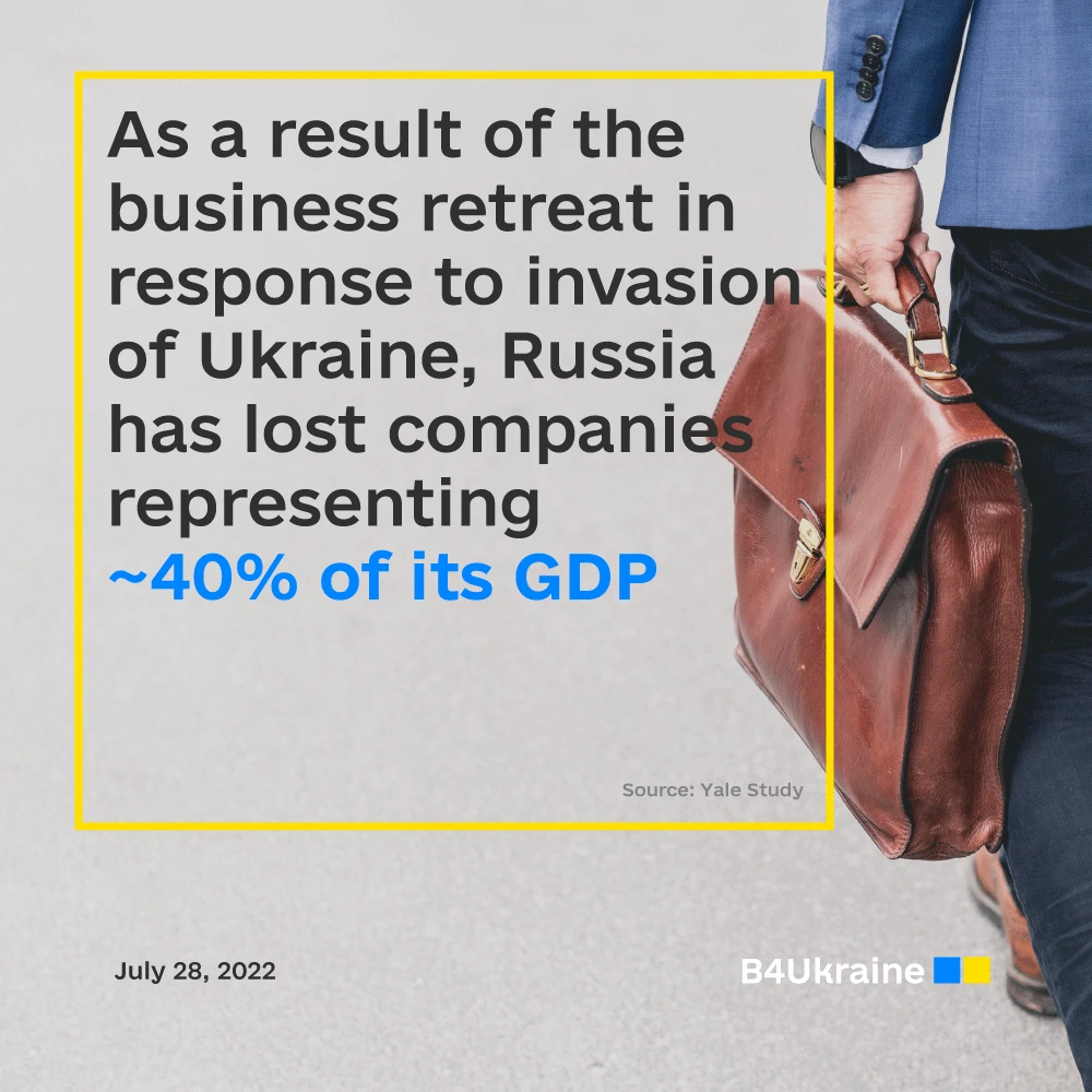 Business retreats and sanctions are crippling the Russian economy